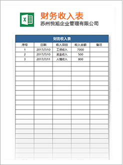 纳雍代理记账